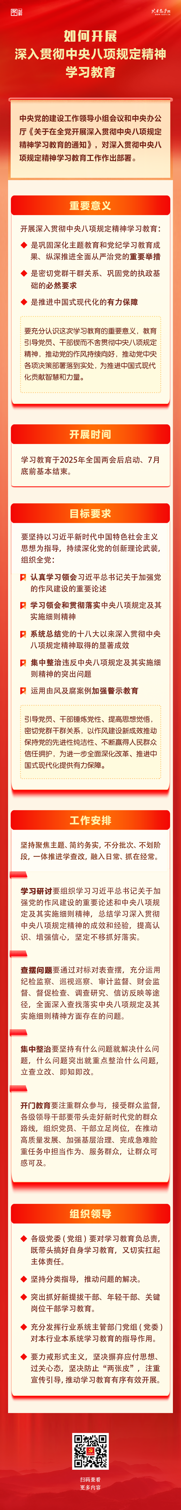 如何開(kāi)展深入貫徹中央八項(xiàng)規(guī)定精神學(xué)習(xí)教育？一圖了解這些重點(diǎn)！